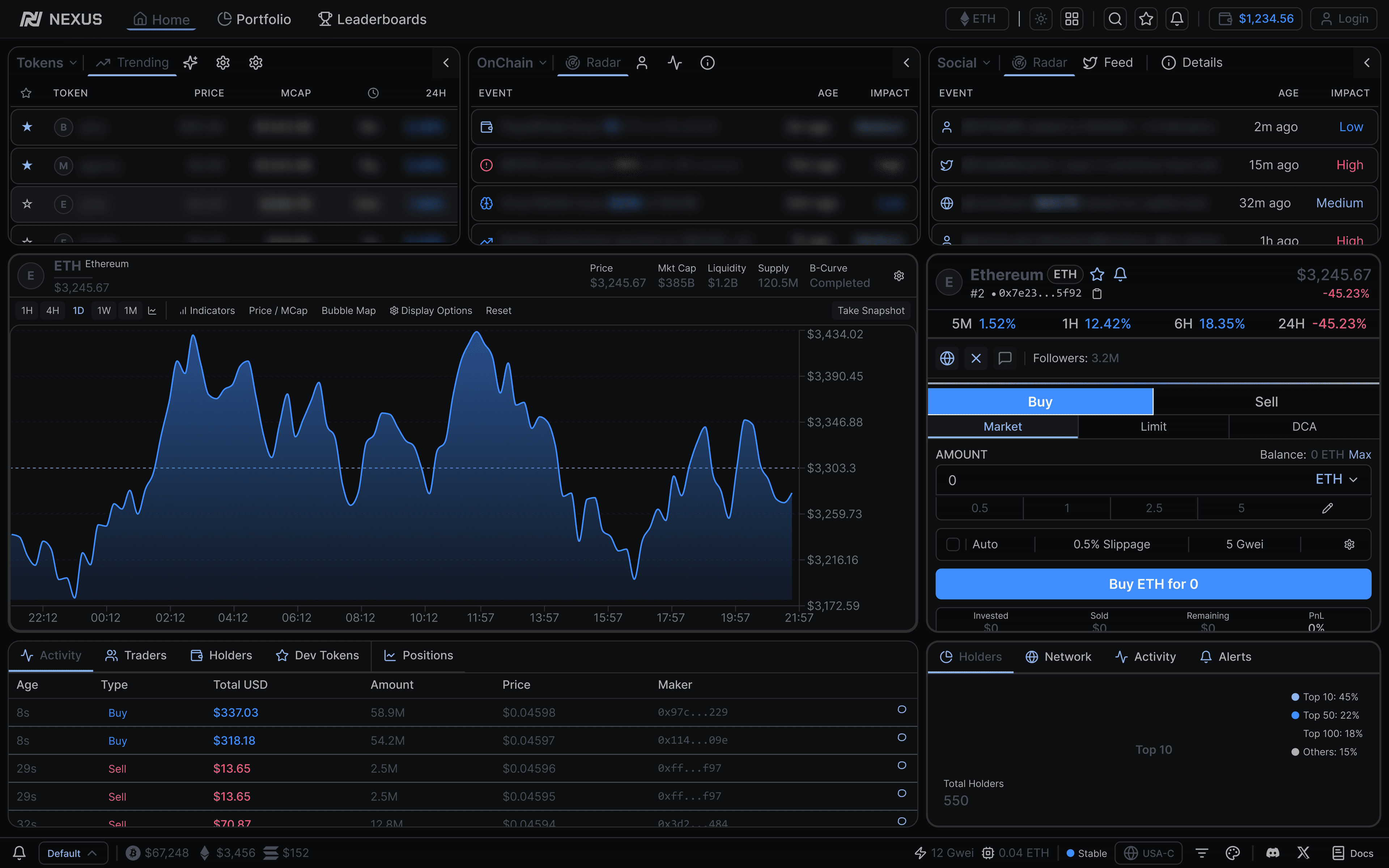 Dashboard preview