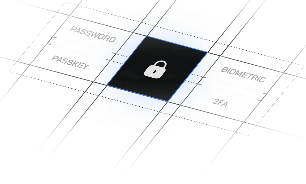 Secure Sign-In: Passkeys, Passwords & 2FA