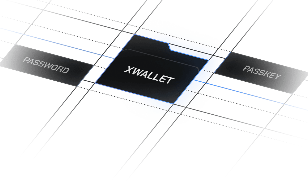 Non-Custodial & Isolated Wallets